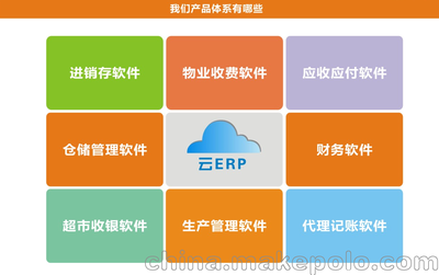 厂家热销四川绵阳汉联ERP软件ERP系统 ERP订制云ERP开发 ERP学习教程