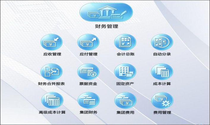【供应led行业erp系统lcd及工厂用的管理软件】价格_厂家 - 中国供应